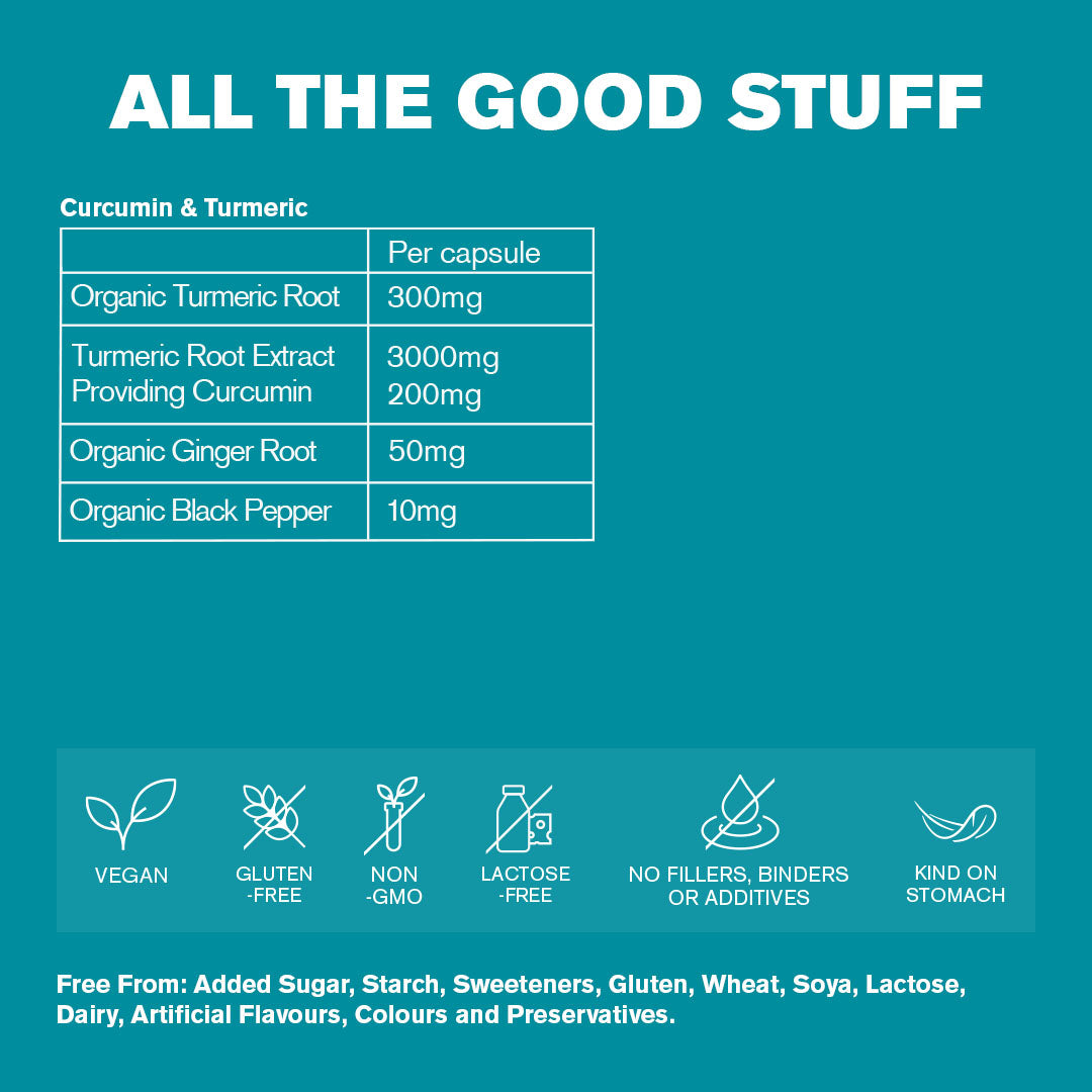 DR. VEGAN Curcumin & Turmeric