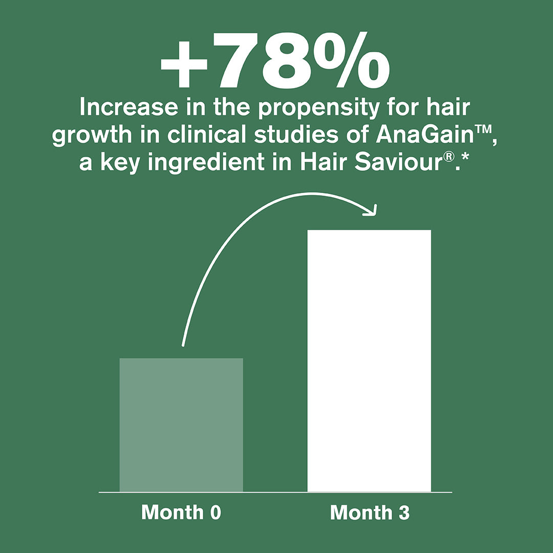 DR.VEGAN Hair Saviour®